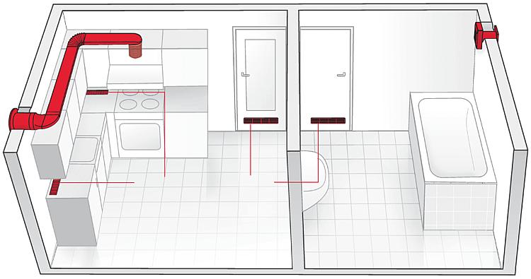 Helios Lüftungsgitter LG 400/100 Größe: 400 x 100 mm Aluminium matt eloxiert