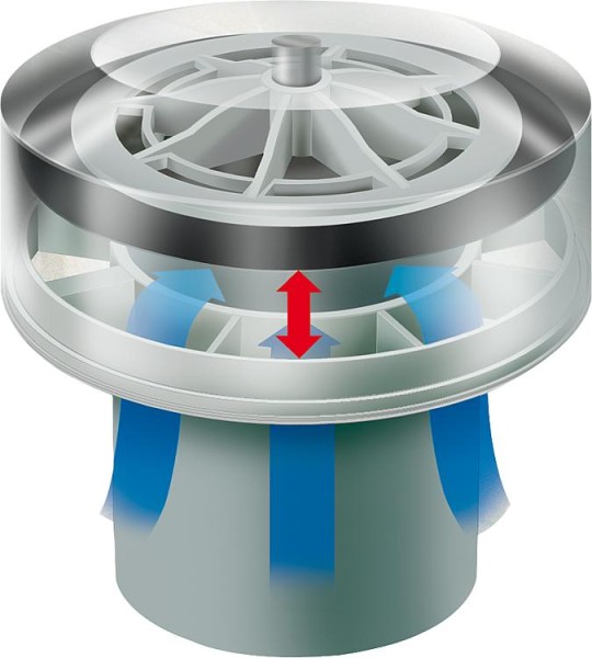 Durgo Belüftungsventil DN 75 für den Einsatz von 4 bis 6 Bäder mit Isolierung