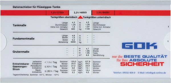 Rechenschieber für Flüssiggas-Rohrleitungen