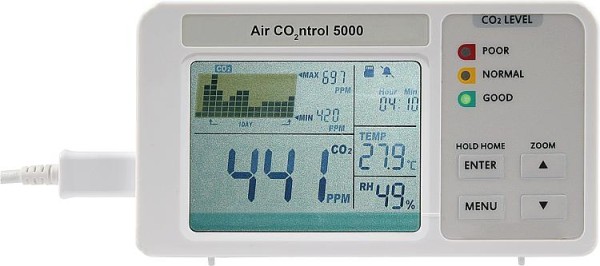 AirControl 5000 CO2 Melder und Logger